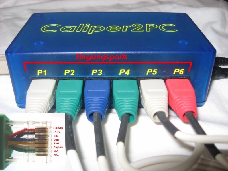 Interface Messschieberports