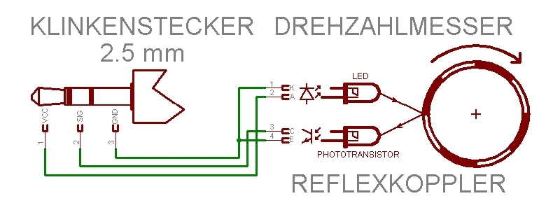 Drehzahlmesser Reflexkoppler