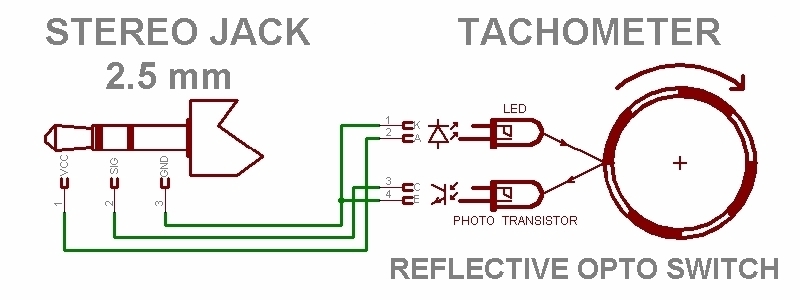 Pin Assignment Optical Tach