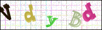 Image Verification