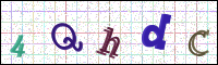 Image Verification