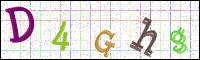 Image Verification