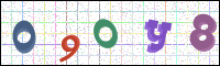 Image Verification