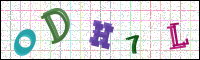 Image Verification