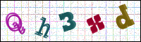 Image Verification