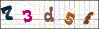 Image Verification