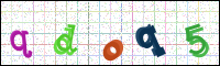 Image Verification