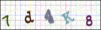 Image Verification