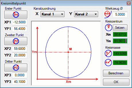 Kreismittelpunkt Rechner