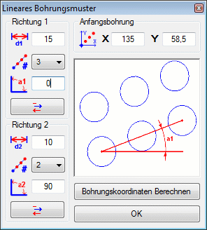 Lineares Bohrmuster