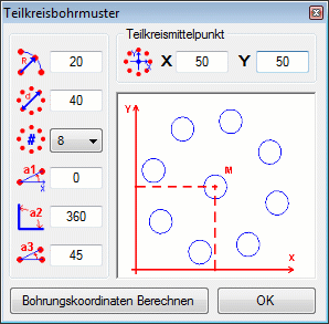 Teilkreisbohrmuster