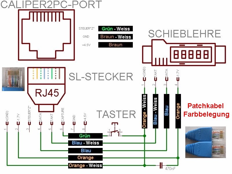 Schieblehre Patchkabel Farbbelegung