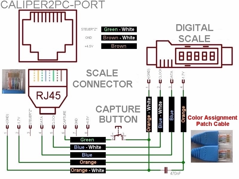 Scale Patch Cable Pin Assignment