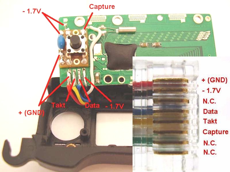 Datenkabel RJ45 Anschlussbelegung +(GND), -1.7V, Data, Takt, Capture