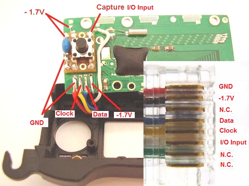 RJ45 Data cable pin assignment