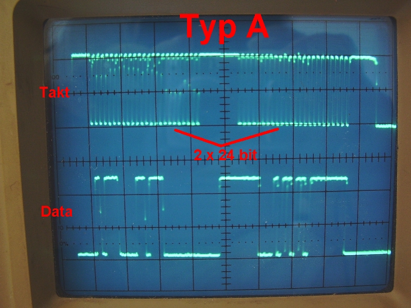 Sylvac Protokoll Takt- und Data-Signal