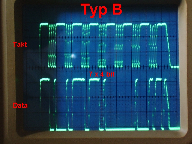 7-BCD Protokoll Takt- und Data-Signal